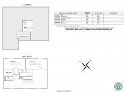 EXCLUSIVITE : Appartement neuf avec garage - BREST  